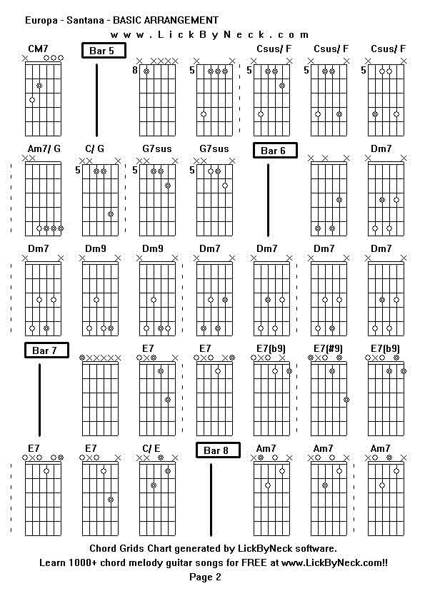 Chord Grids Chart of chord melody fingerstyle guitar song-Europa - Santana - BASIC ARRANGEMENT,generated by LickByNeck software.
